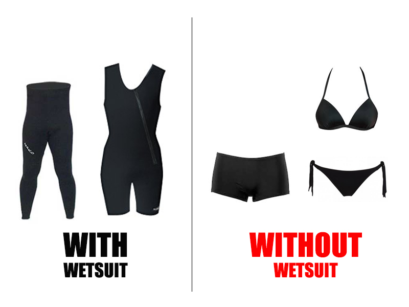 Όπως γνωρίζετε τόσο για τους κολυμβητικούς, όσο και για τους τριαθλητικους αγώνες, έχει επιτραπεί η χρήση wetsuit...